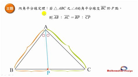 內分比|角平分線定理